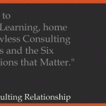 Flawless Consulting Skills Training by Peter Block